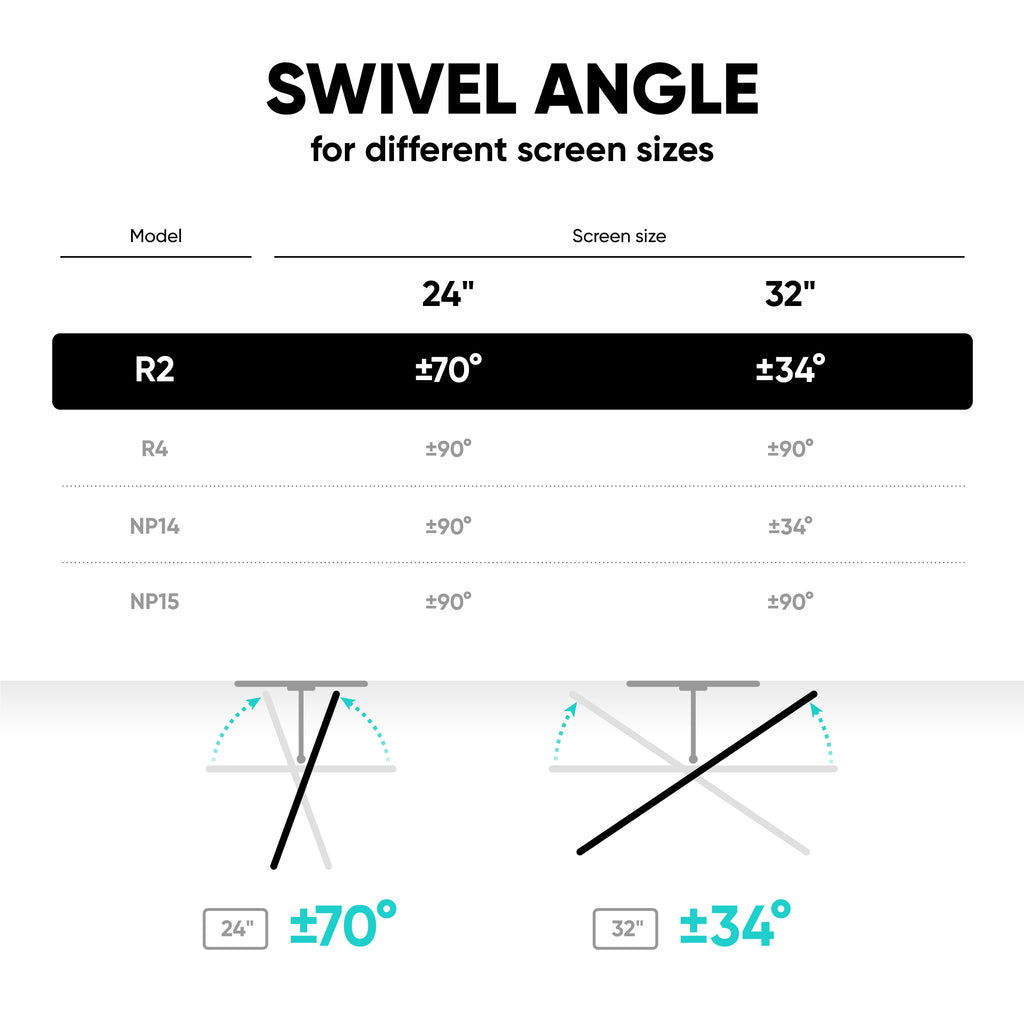 Tilting and swiveling bracket for TV or monitor 10